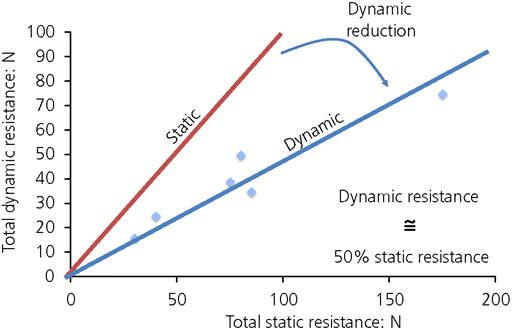 Figure 15 Refer to the image caption for details.