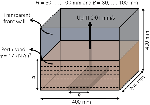 Figure 5 Refer to the image caption for details.