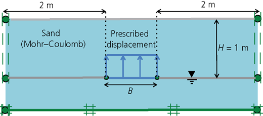 Figure 6 Refer to the image caption for details.