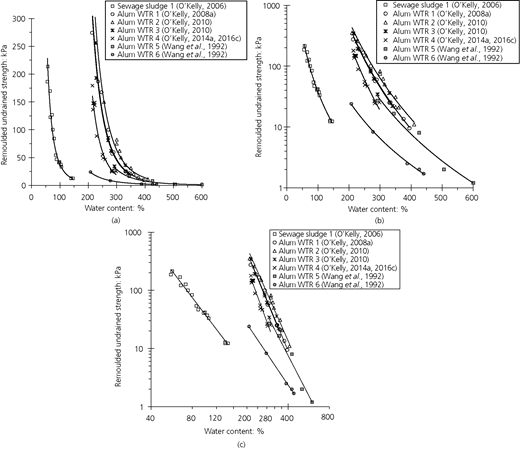 Figure 11 Refer to the image caption for details.
