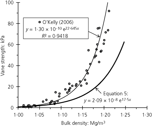 Figure 12 Refer to the image caption for details.