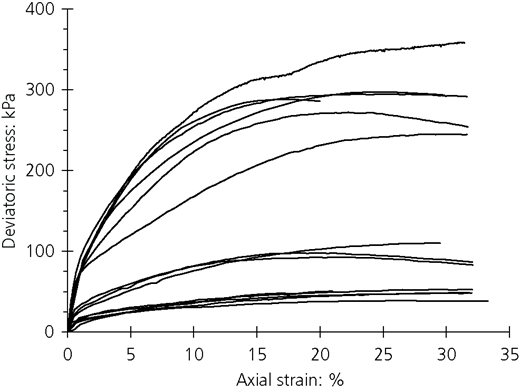 Figure 7 Refer to the image caption for details.