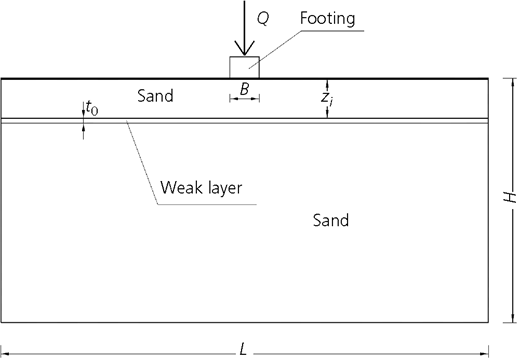 Figure 1 Refer to the image caption for details.