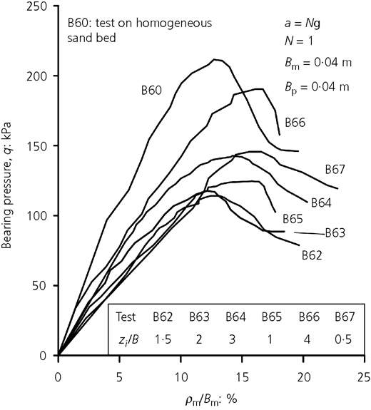 Figure 11 Refer to the image caption for details.