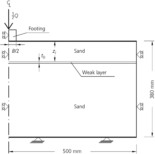 Figure 18 Refer to the image caption for details.