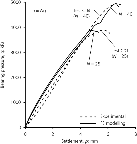 Figure 20 Refer to the image caption for details.