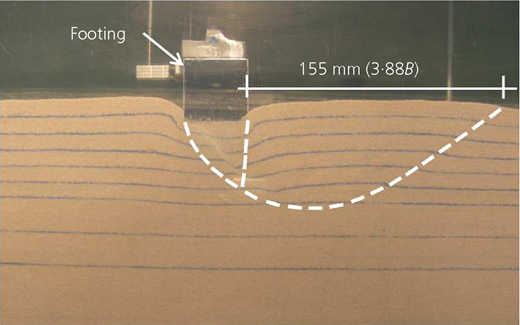 Figure 7 Refer to the image caption for details.