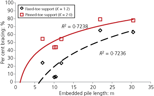 Figure 10 Refer to the image caption for details.