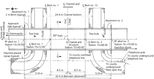 Figure 2 Refer to the image caption for details.