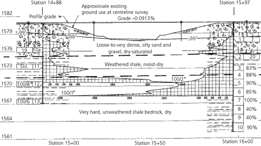Figure 4 Refer to the image caption for details.