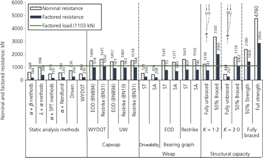 Figure 5 Refer to the image caption for details.
