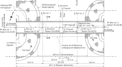 Figure 6 Refer to the image caption for details.