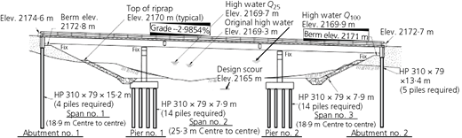 Figure 7 Refer to the image caption for details.