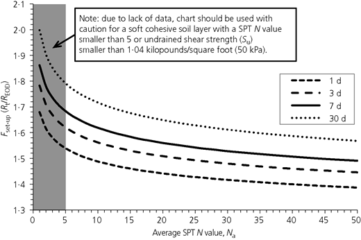Figure 2 Refer to the image caption for details.