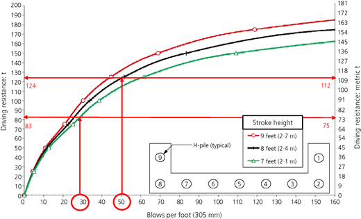 Figure 5 Refer to the image caption for details.