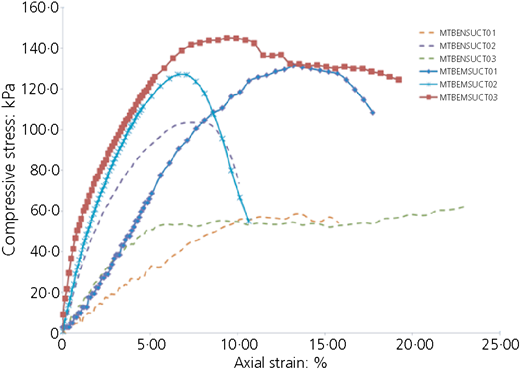 Figure 10 Refer to the image caption for details.
