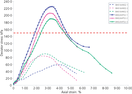 Figure 11 Refer to the image caption for details.