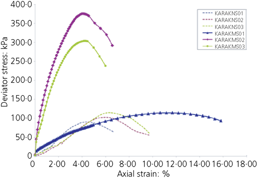 Figure 12 Refer to the image caption for details.