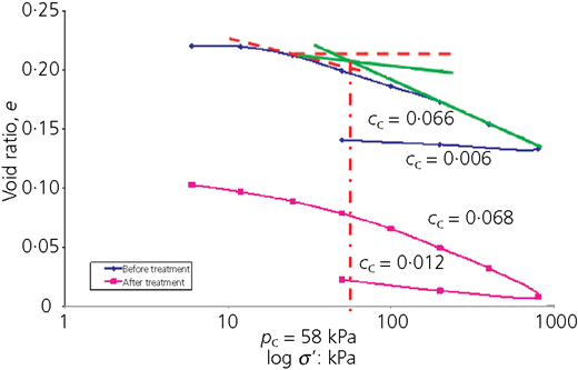 Figure 15 Refer to the image caption for details.