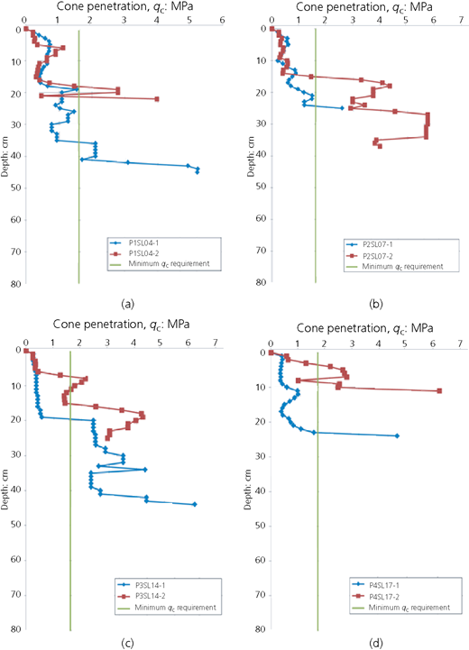 Figure 16 Refer to the image caption for details.