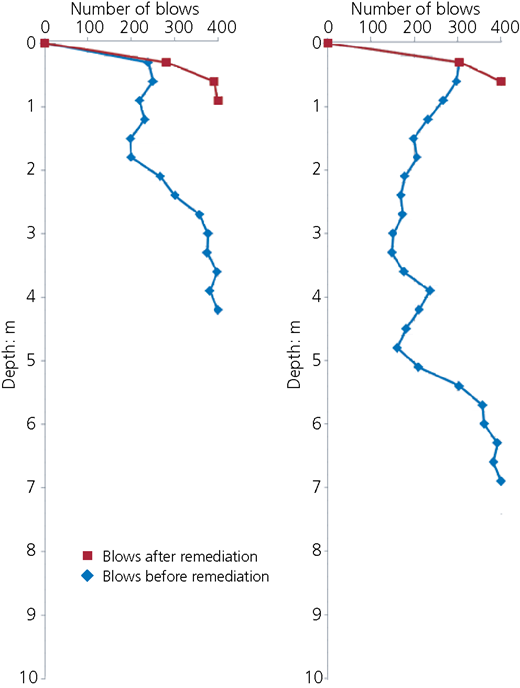 Figure 17 Refer to the image caption for details.