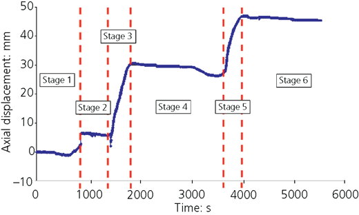 Figure 19 Refer to the image caption for details.