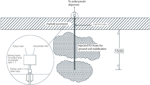 Figure 6 Refer to the image caption for details.
