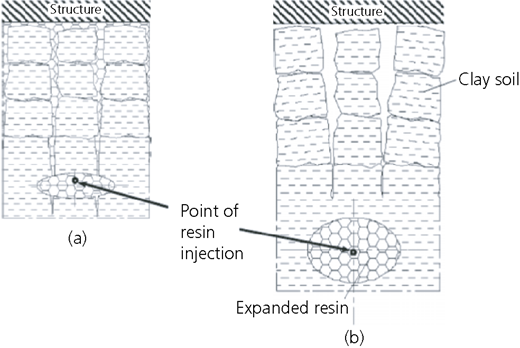 Figure 7 Refer to the image caption for details.