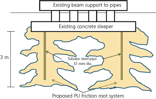 Figure 8 Refer to the image caption for details.