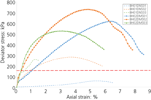 Figure 9 Refer to the image caption for details.