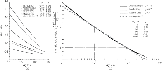 Figure 1 Refer to the image caption for details.