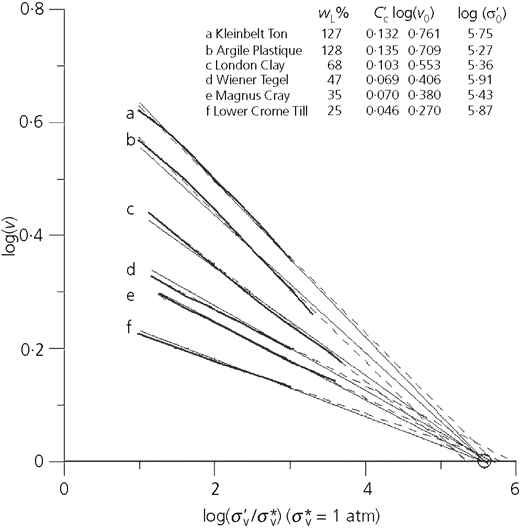 Figure 2 Refer to the image caption for details.
