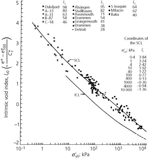 Figure 4 Refer to the image caption for details.