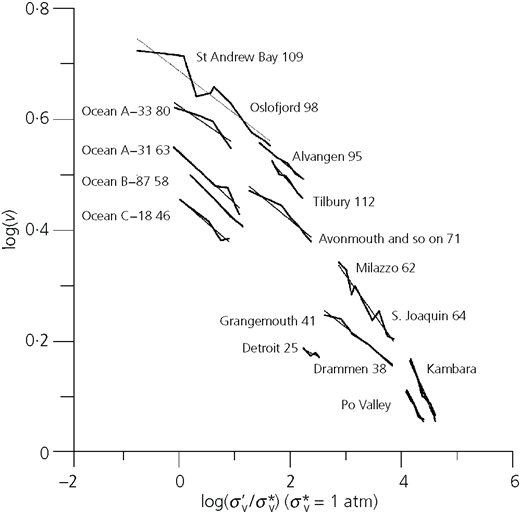 Figure 5 Refer to the image caption for details.