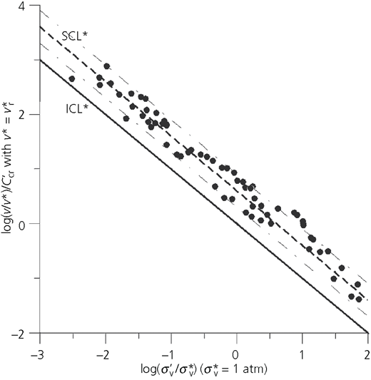 Figure 7 Refer to the image caption for details.