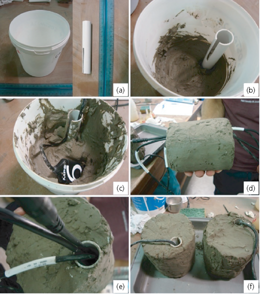 Figure 2 Refer to the image caption for details.