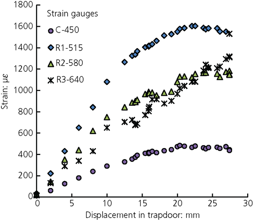Figure 11 Refer to the image caption for details.