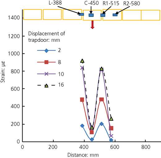 Figure 12 Refer to the image caption for details.