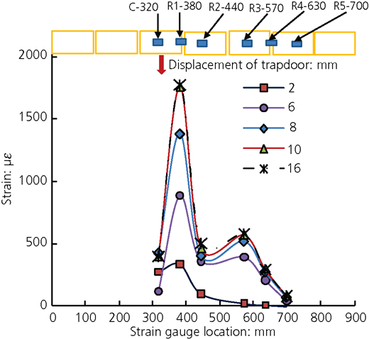 Figure 19 Refer to the image caption for details.