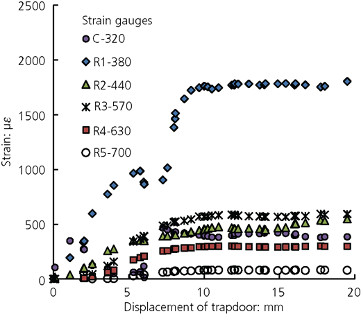 Figure 20 Refer to the image caption for details.
