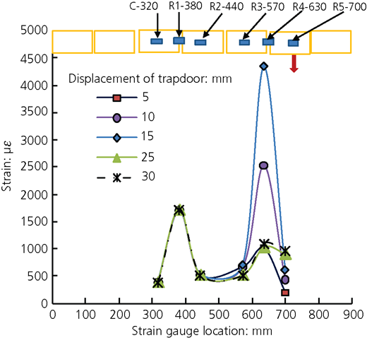 Figure 21 Refer to the image caption for details.
