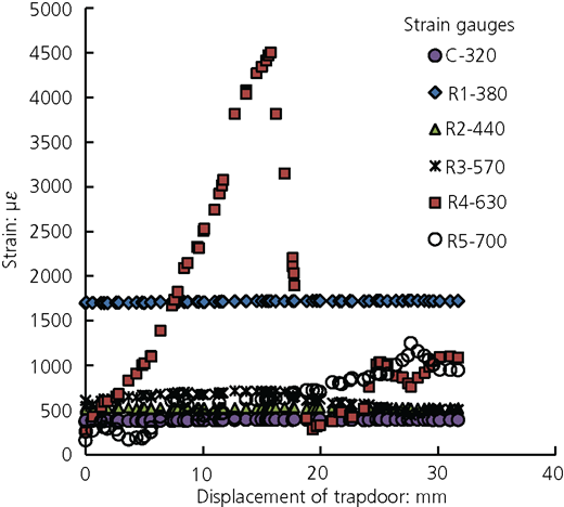 Figure 22 Refer to the image caption for details.