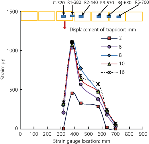 Figure 23 Refer to the image caption for details.