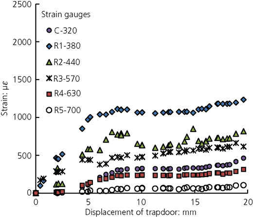 Figure 24 Refer to the image caption for details.