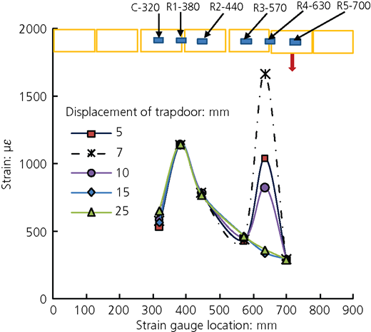 Figure 25 Refer to the image caption for details.