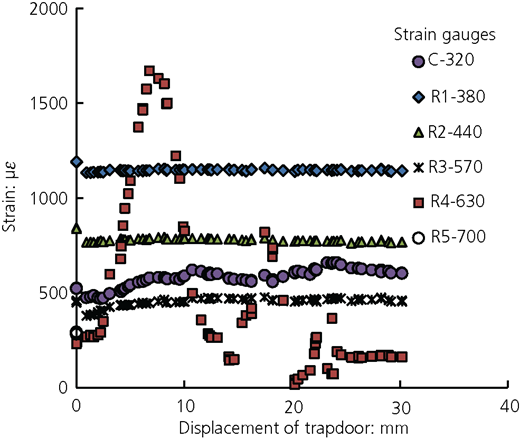 Figure 26 Refer to the image caption for details.