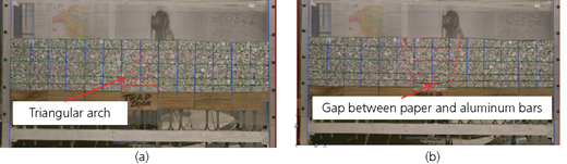 Figure 8 Refer to the image caption for details.