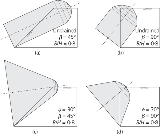 Figure 10 Refer to the image caption for details.