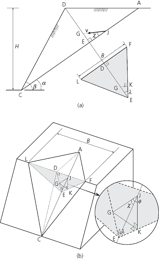 Figure 2 Refer to the image caption for details.