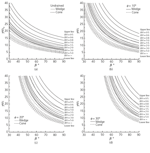 Figure 5 Refer to the image caption for details.